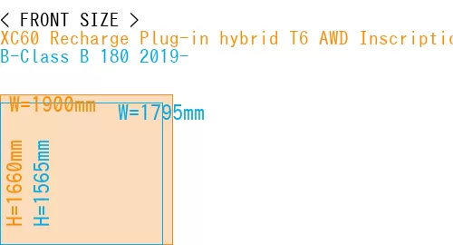 #XC60 Recharge Plug-in hybrid T6 AWD Inscription 2022- + B-Class B 180 2019-